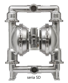 SD20R_SanitaryPump_F_z_podpsiemx.jpg